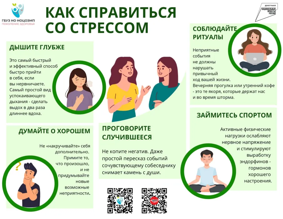 Неделя сохранения психического здоровья